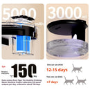 Cat Water Fountain Ceramic Pet Automatic Water Dispenser.